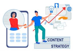 Back to the Basics: How to Develop an Effective Content Strategy